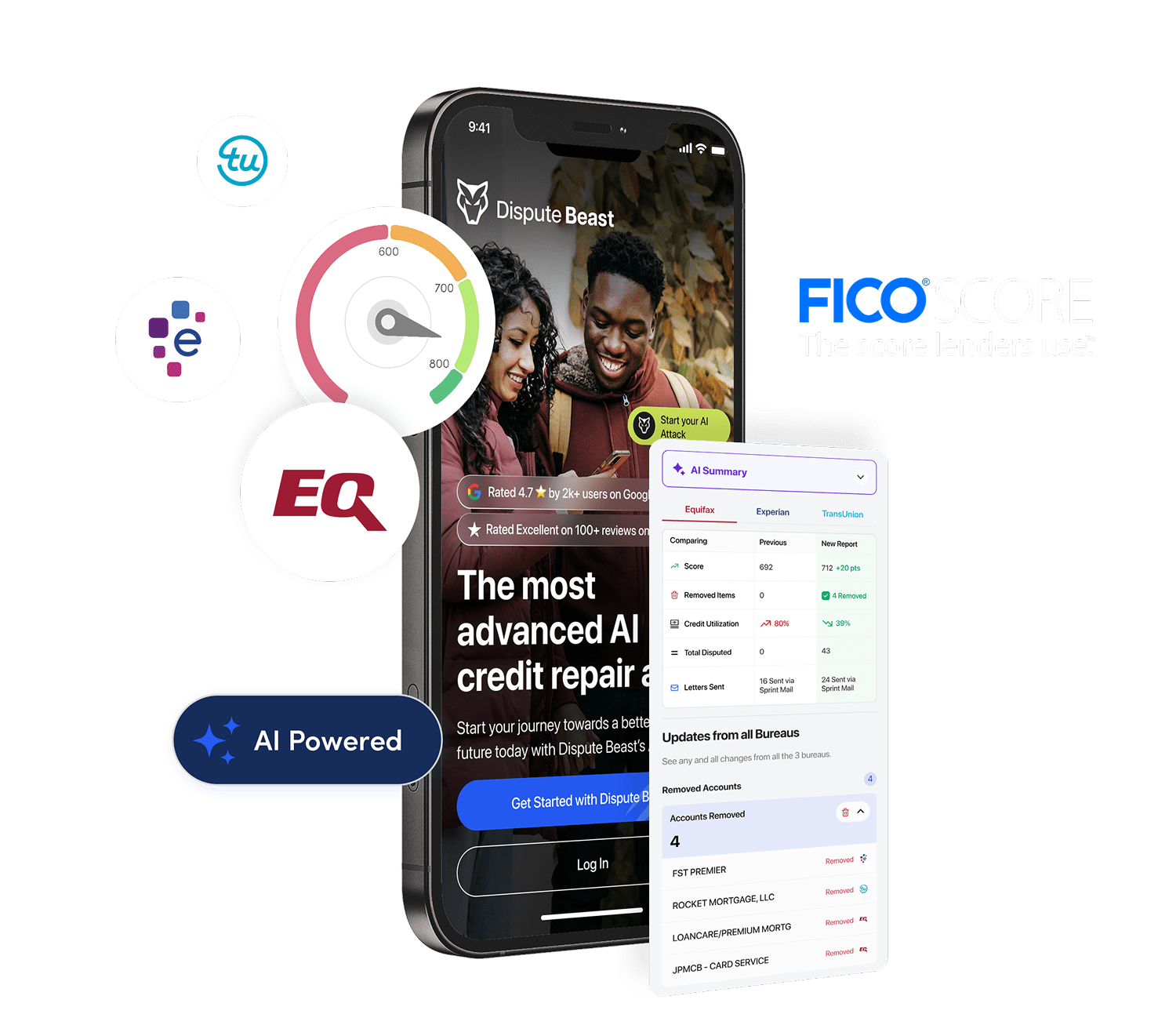 Dispute Beast FICO Scores